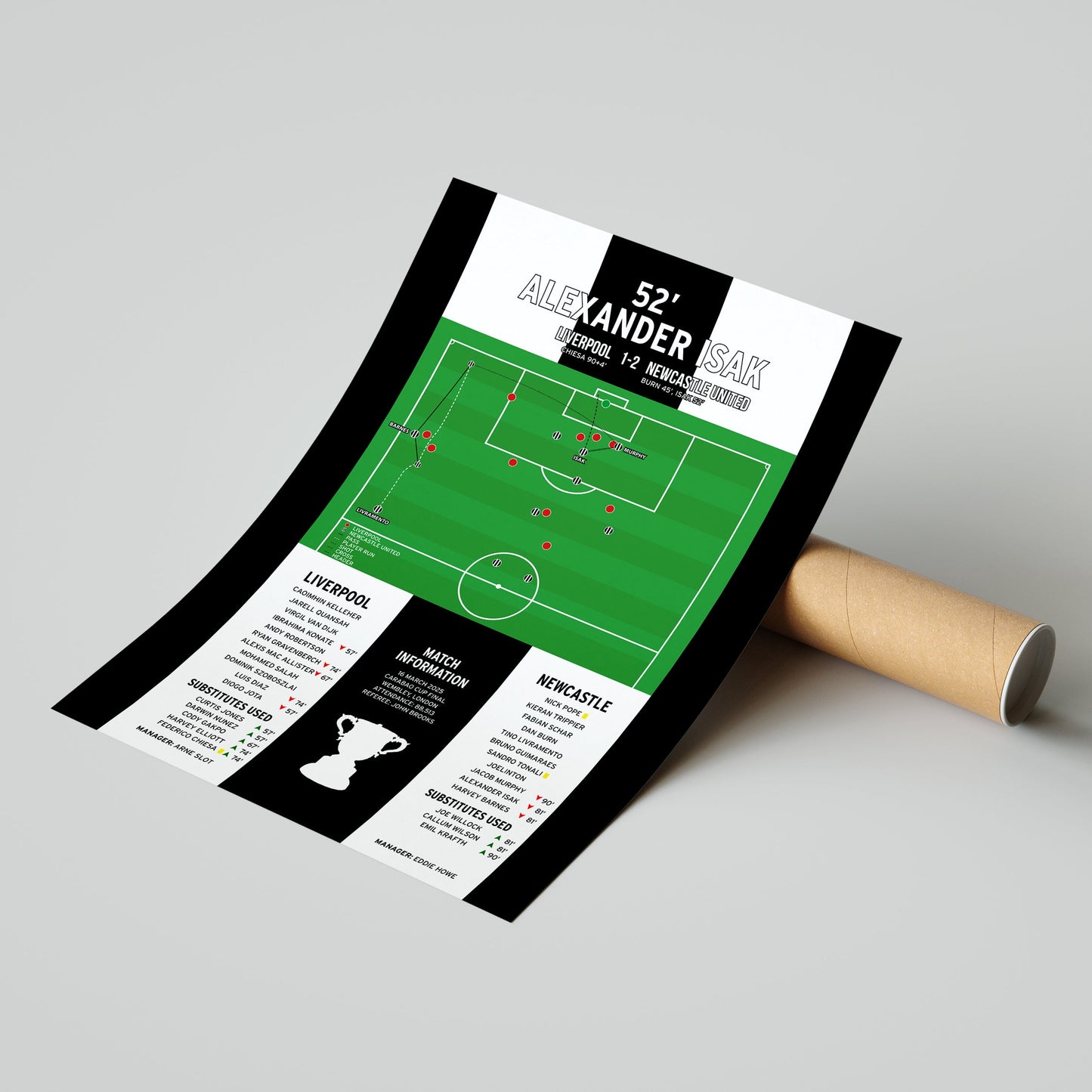 Alexander Isak Goal – Liverpool vs Newcastle United – Carabao Cup Final 2025