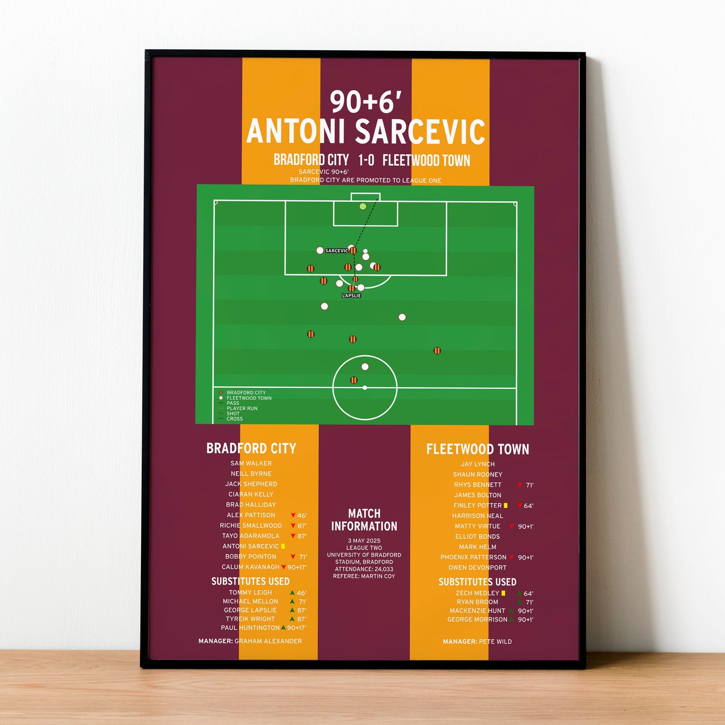 Antoni Sarcevic Goal – Bradford City vs Fleetwood Town – League Two 2025