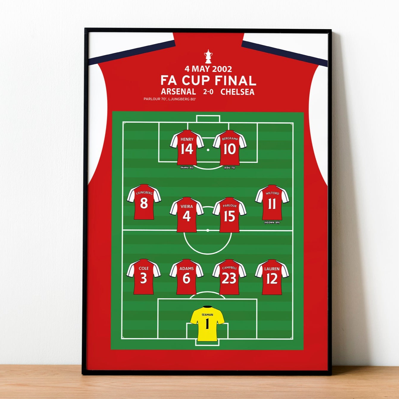 Arsenal 2-0 Chelsea – FA Cup Final 2002