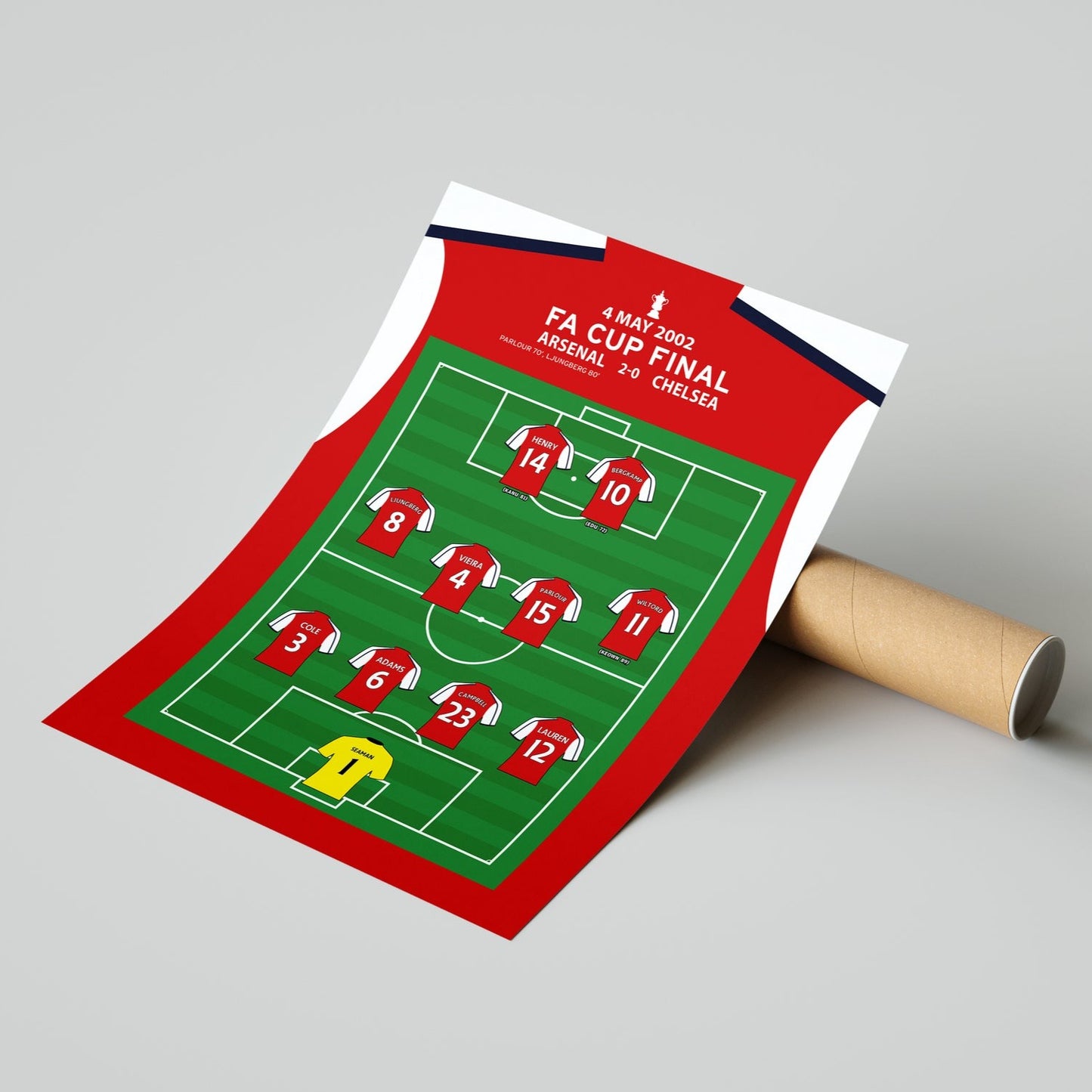 Arsenal 2-0 Chelsea – FA Cup Final 2002