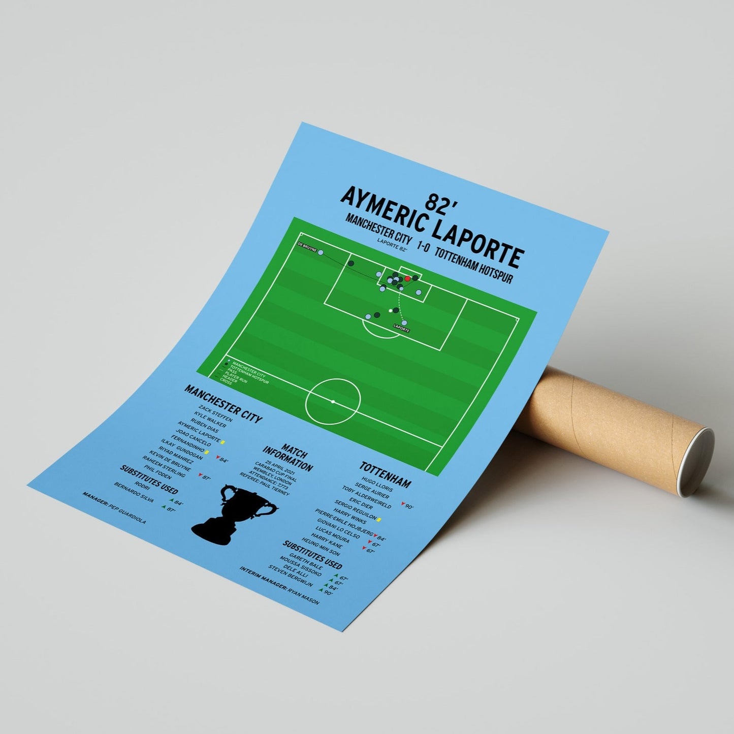 Aymeric Laporte Goal – Manchester City vs Tottenham Hotspur – Carabao Cup Final 2021