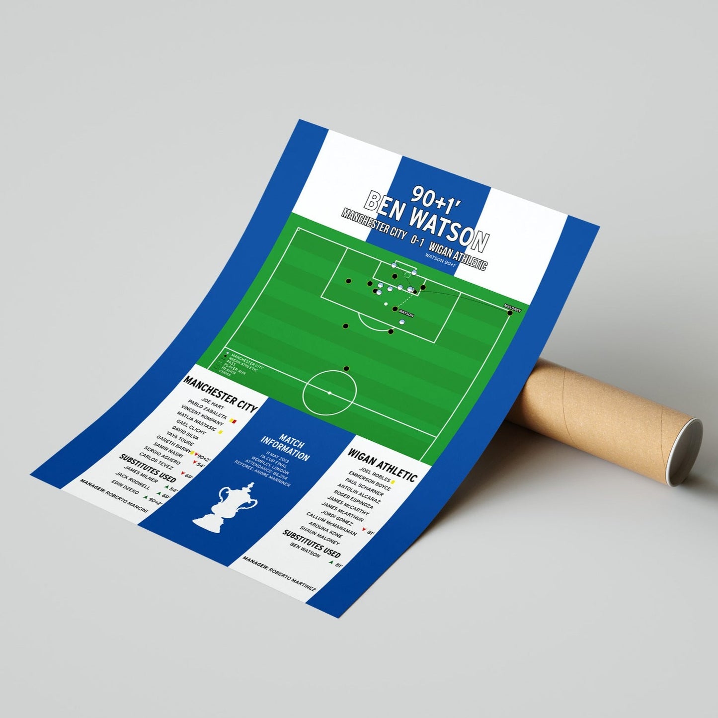 Ben Watson Goal – Manchester City vs Wigan Athletic – FA Cup Final 2013