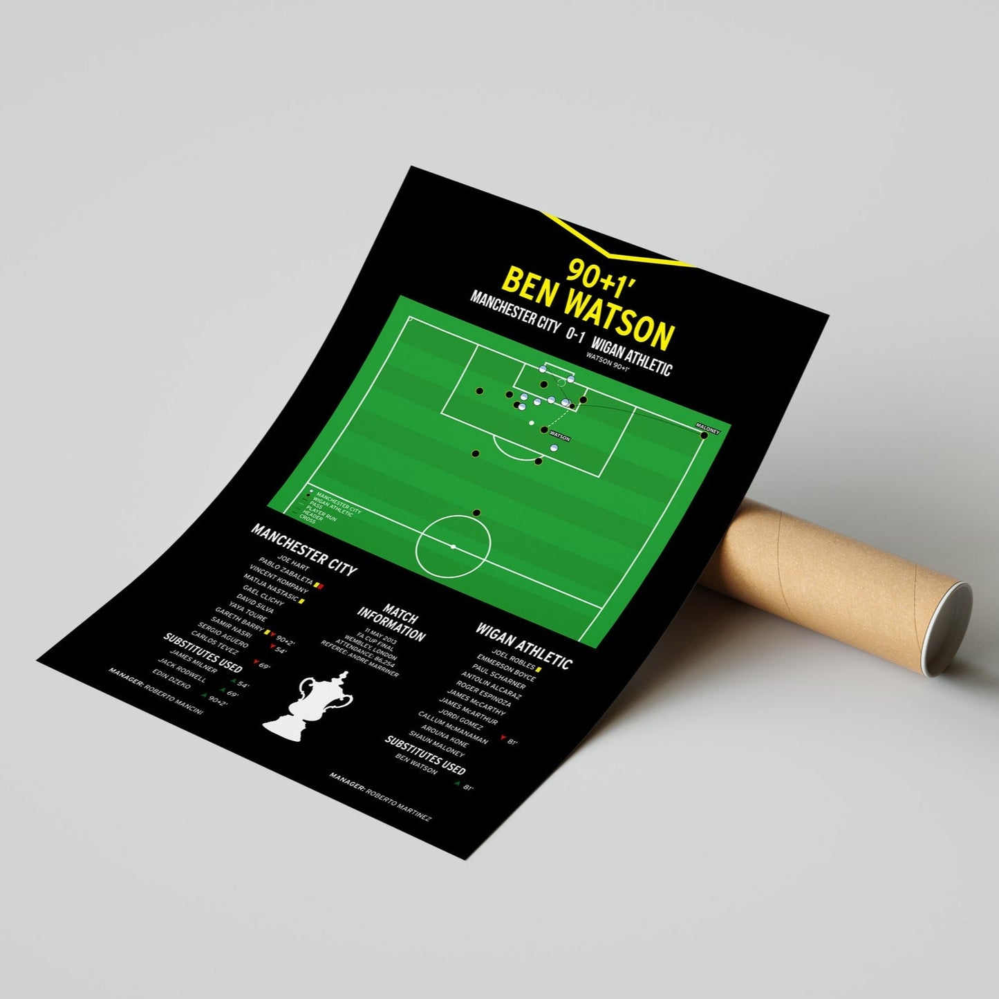 Ben Watson Goal – Manchester City vs Wigan Athletic – FA Cup Final 2013