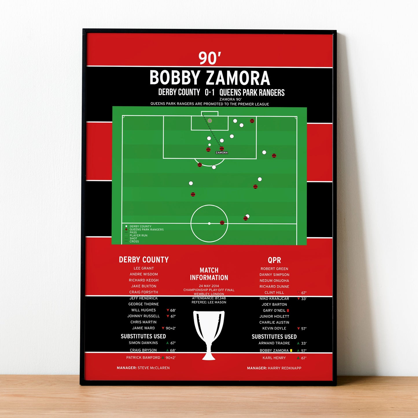 Bobby Zamora Goal - Derby County vs Queens Park Rangers - Championship Play-Off Final 2014