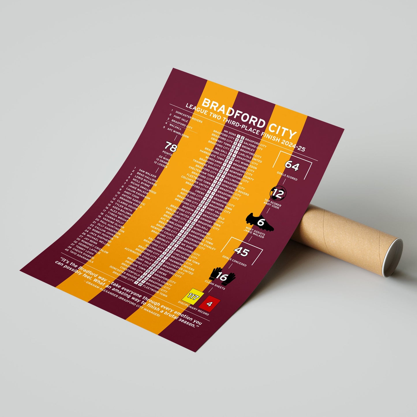 Bradford City 2024-25 League Two Promotion Season Poster
