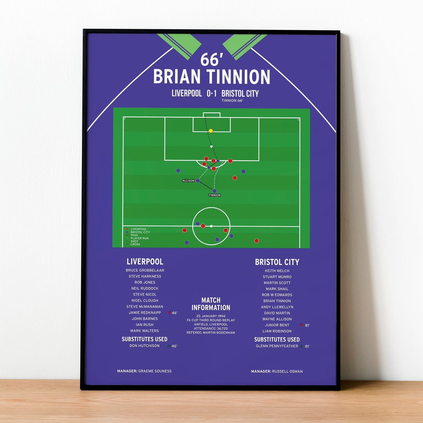 Brian Tinnion Goal - Liverpool vs Bristol City – FA Cup 1994