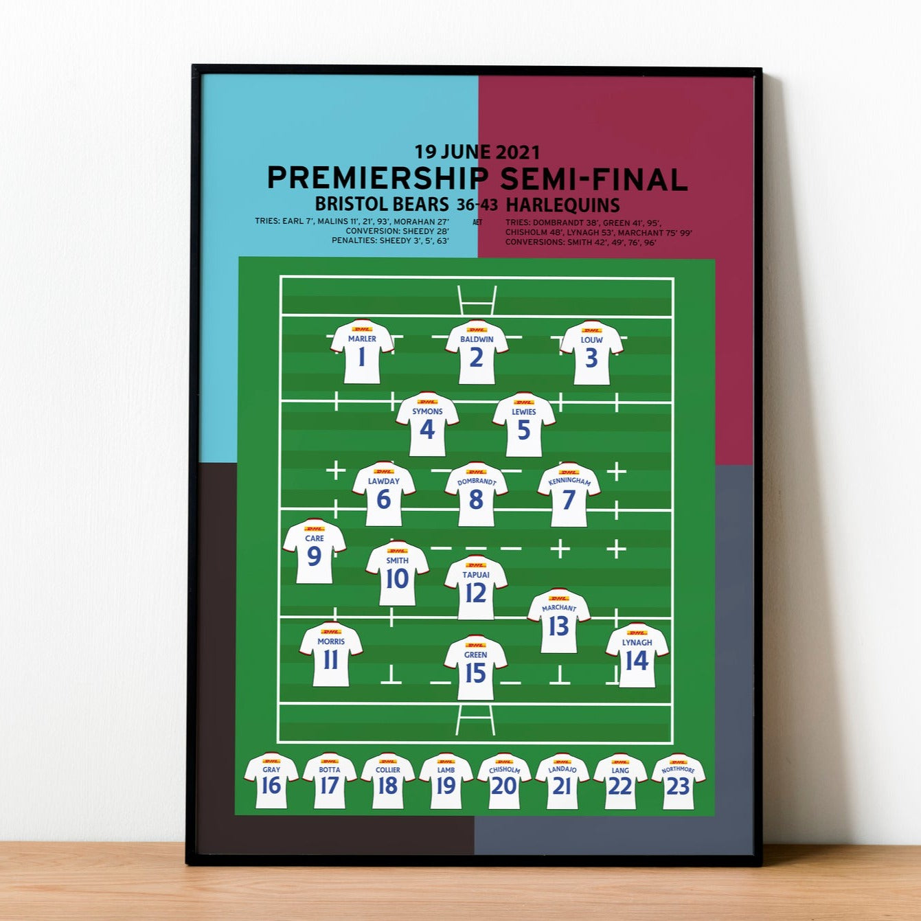 Bristol Bears 36-43 Harlequins – Premiership Semi-Final 2021