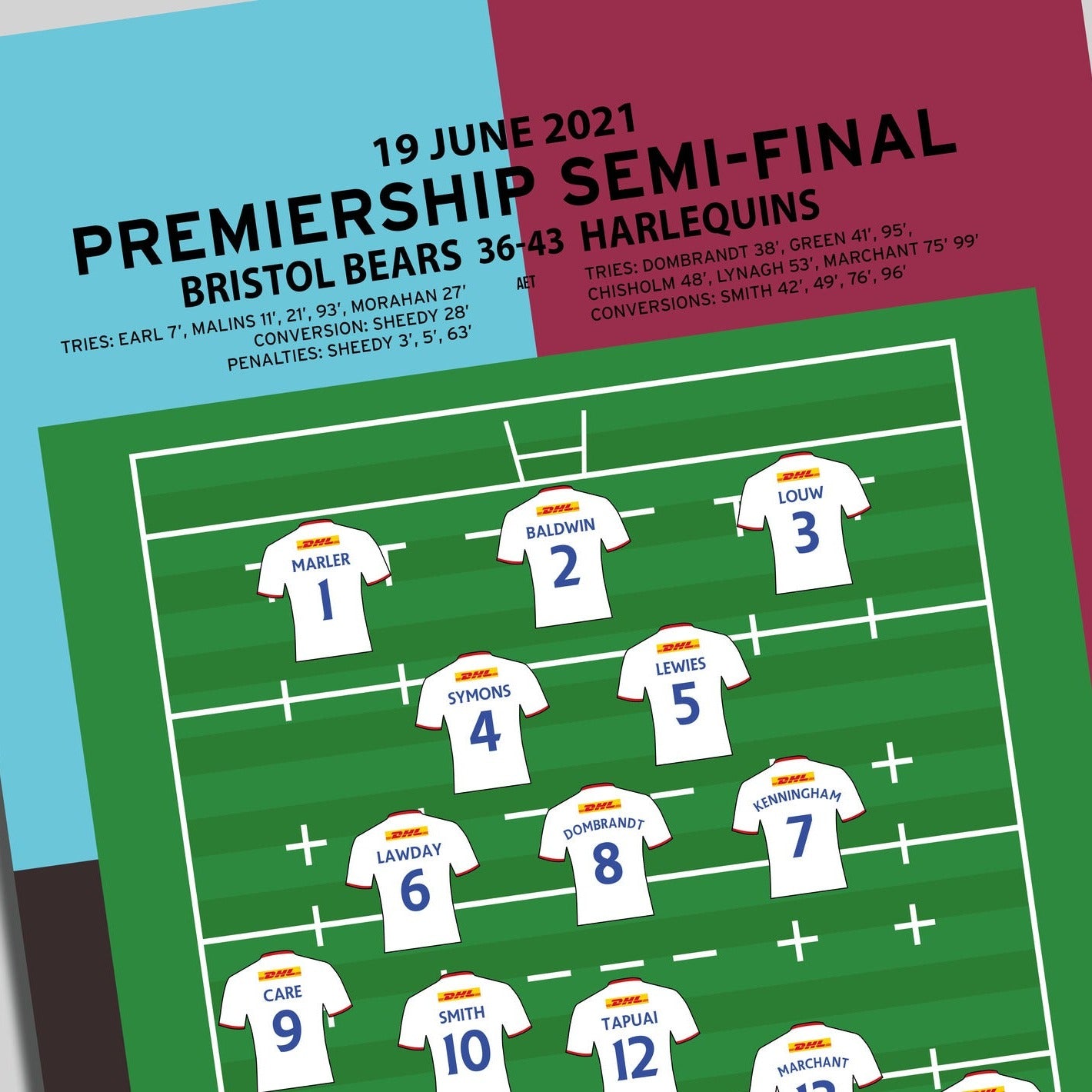 Bristol Bears 36-43 Harlequins – Premiership Semi-Final 2021