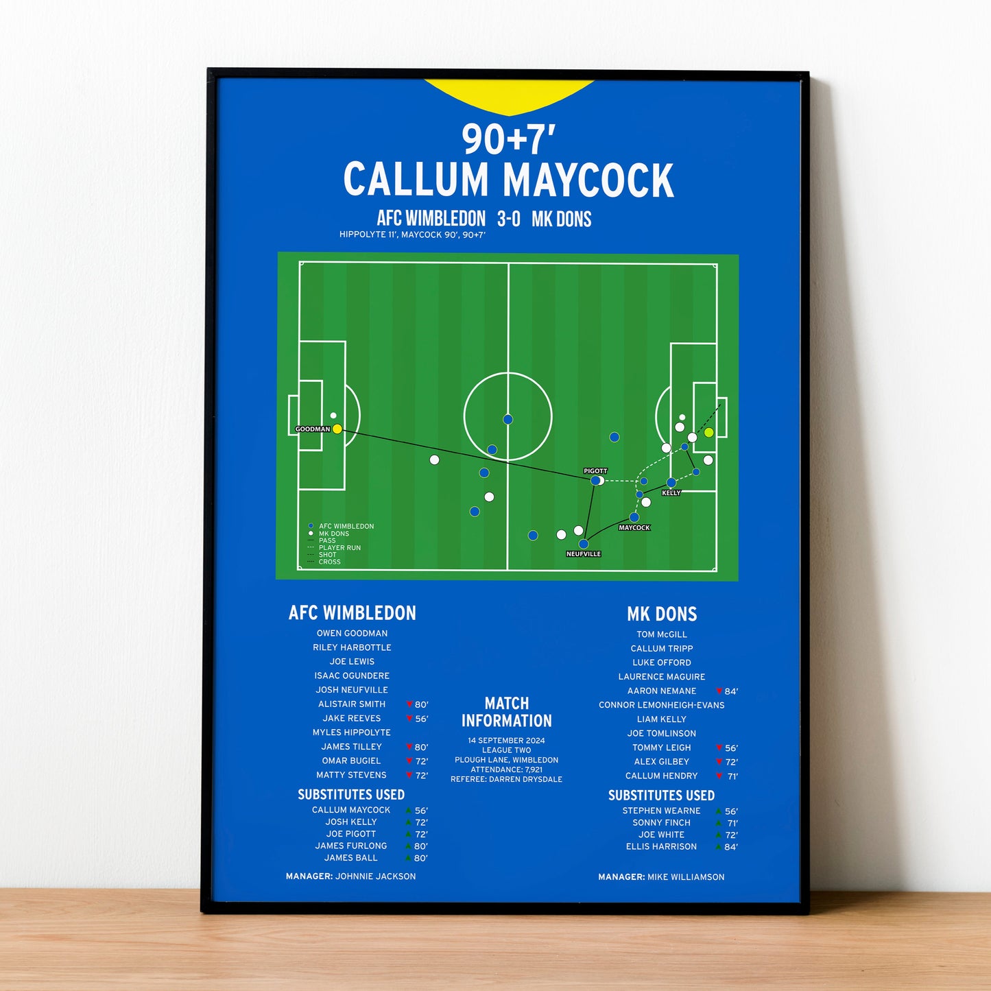 Callum Maycock Goal – AFC Wimbledon vs MK Dons – League Two 2024