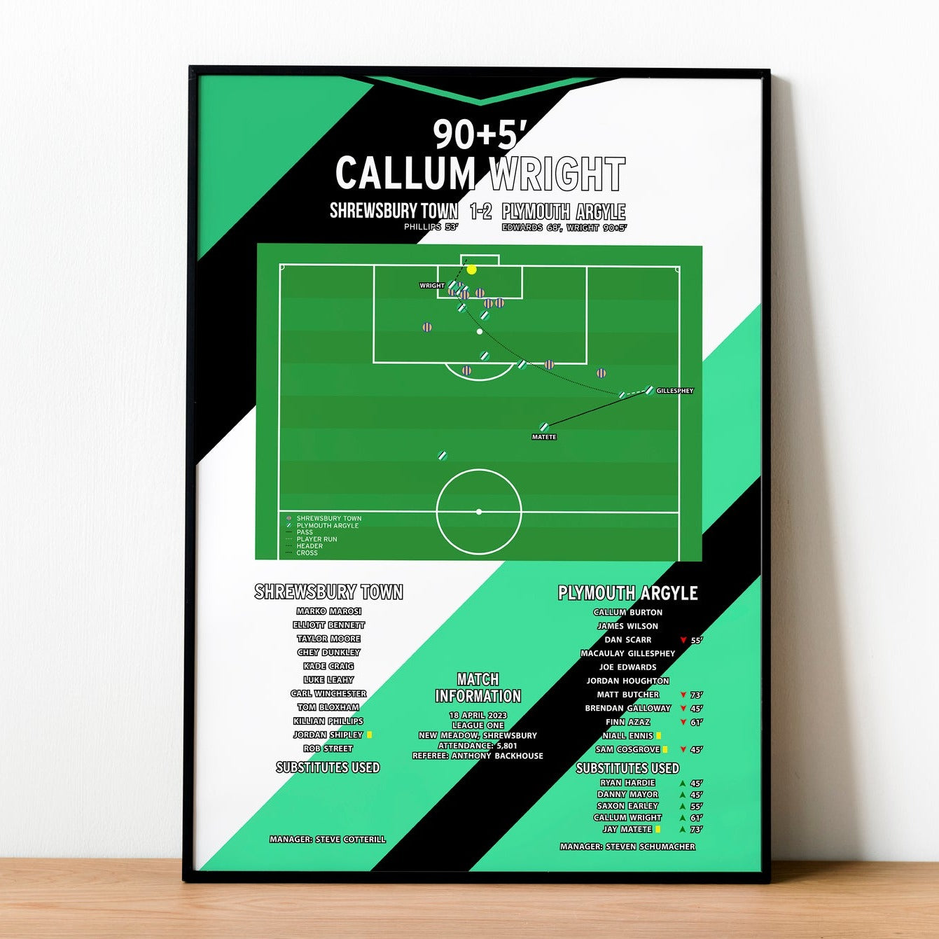 Callum Wright Goal - Shrewsbury Town vs Plymouth Argyle – League One 2023