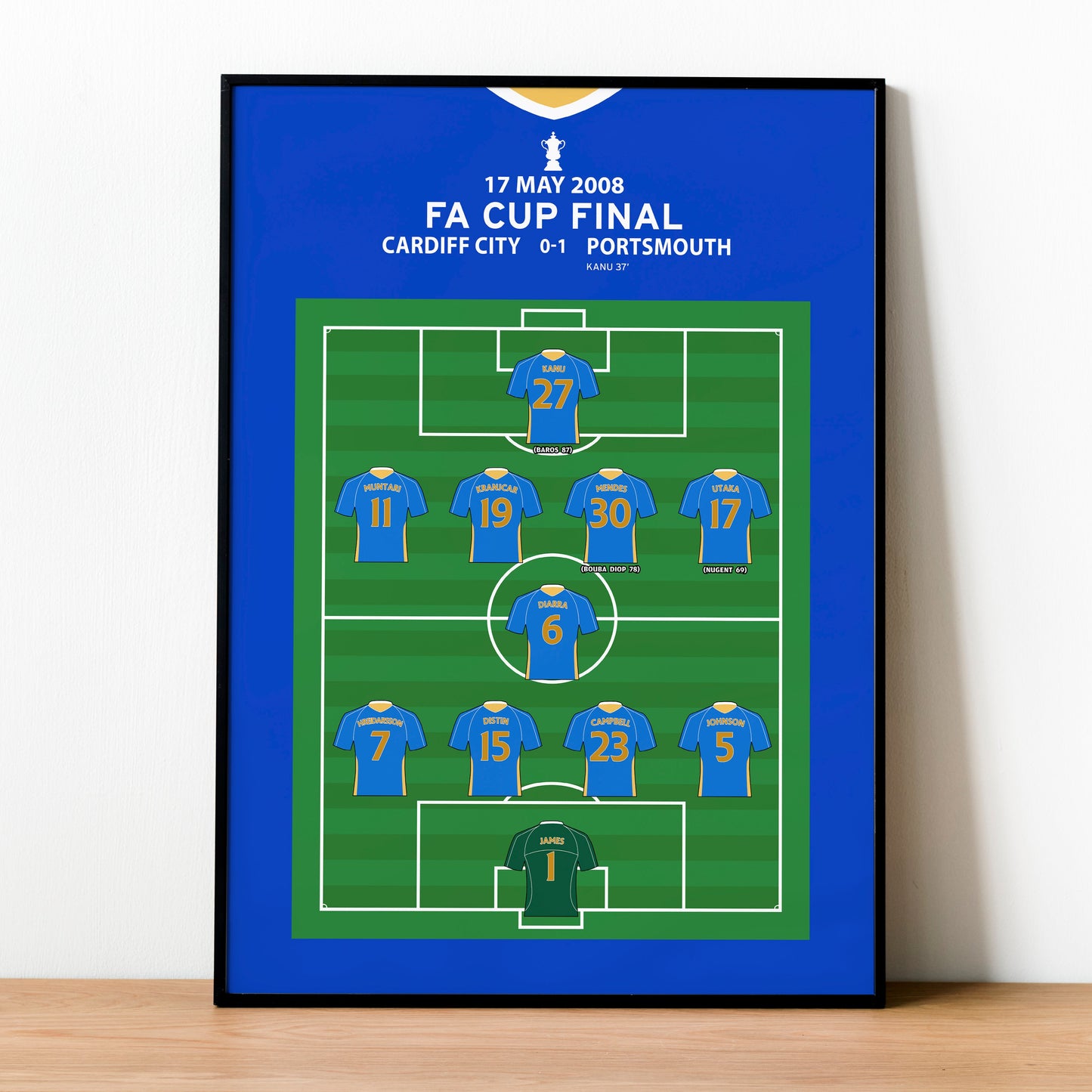 Cardiff 0-1 Portsmouth – FA Cup Final 2008