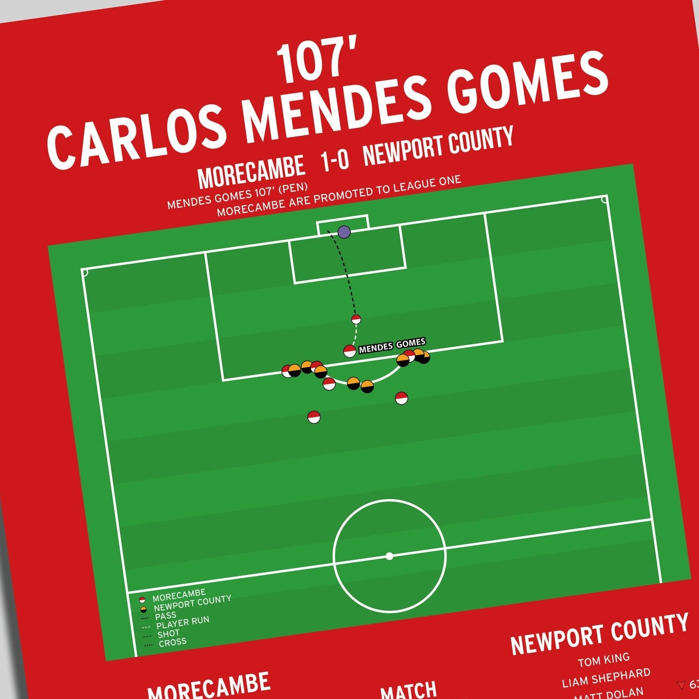 Carlos Mendes Gomes Goal – Morecambe vs Newport County – League Two Play-Off Final 2021