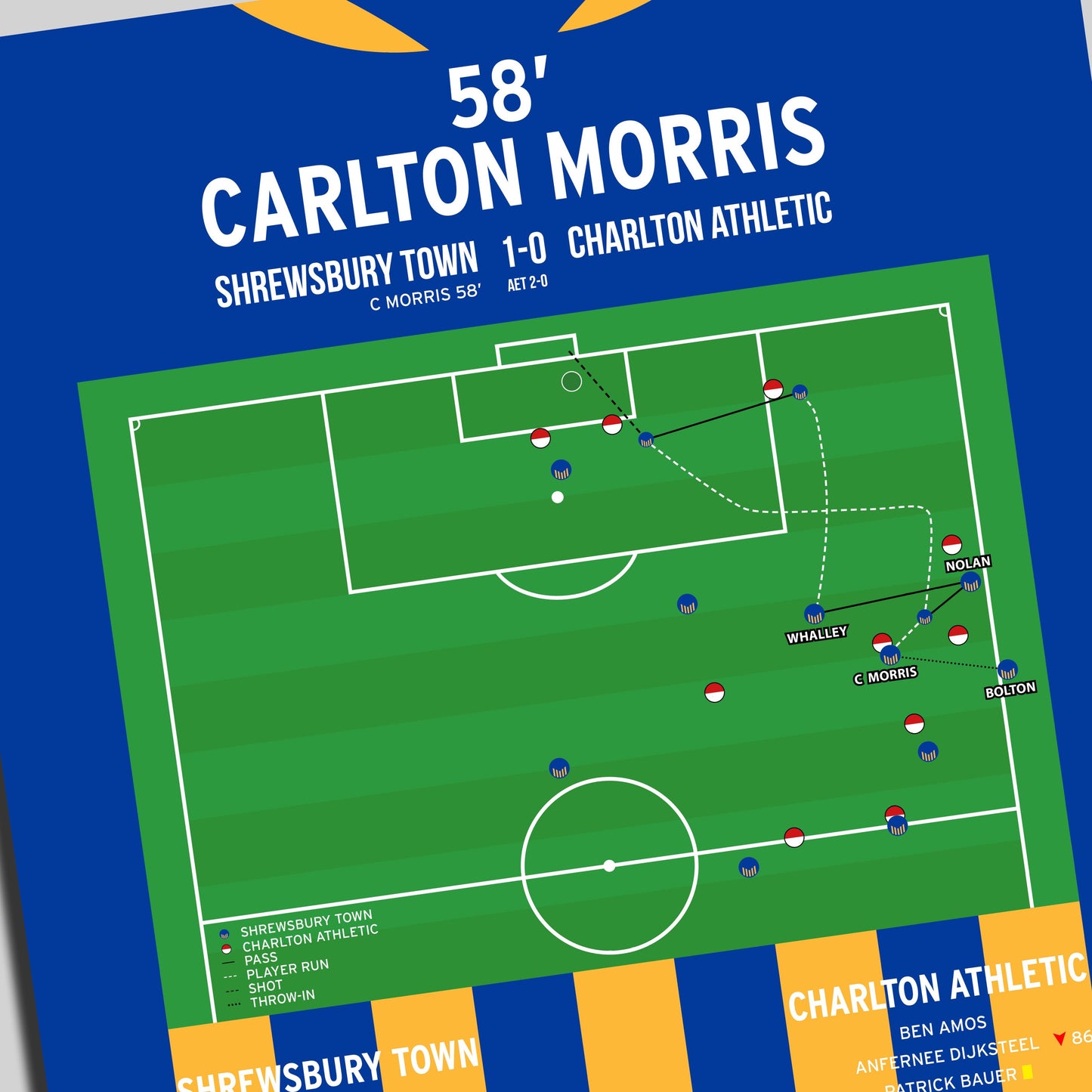 Carlton Morris Goal - Shrewsbury Town vs Charlton Athletic – League One Play-Offs 2018