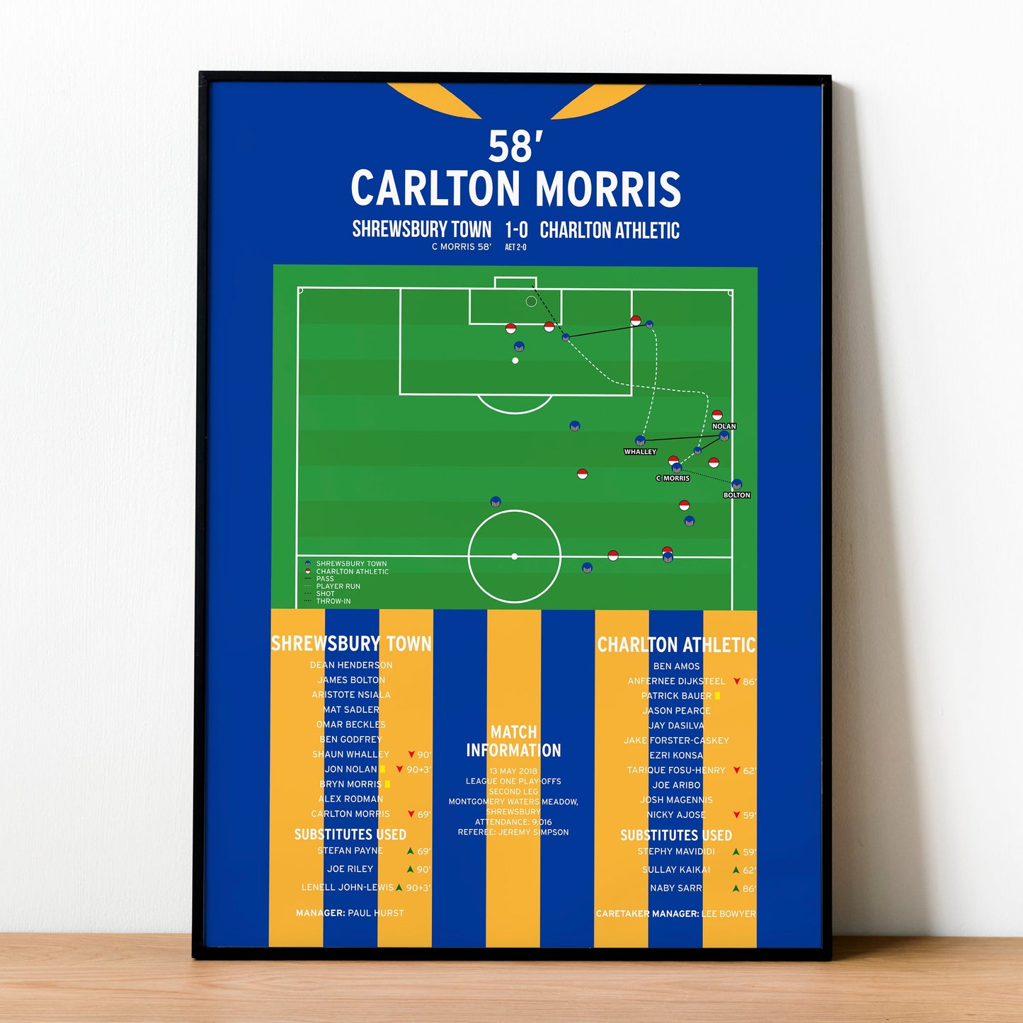 Carlton Morris Goal - Shrewsbury Town vs Charlton Athletic – League One Play-Offs 2018