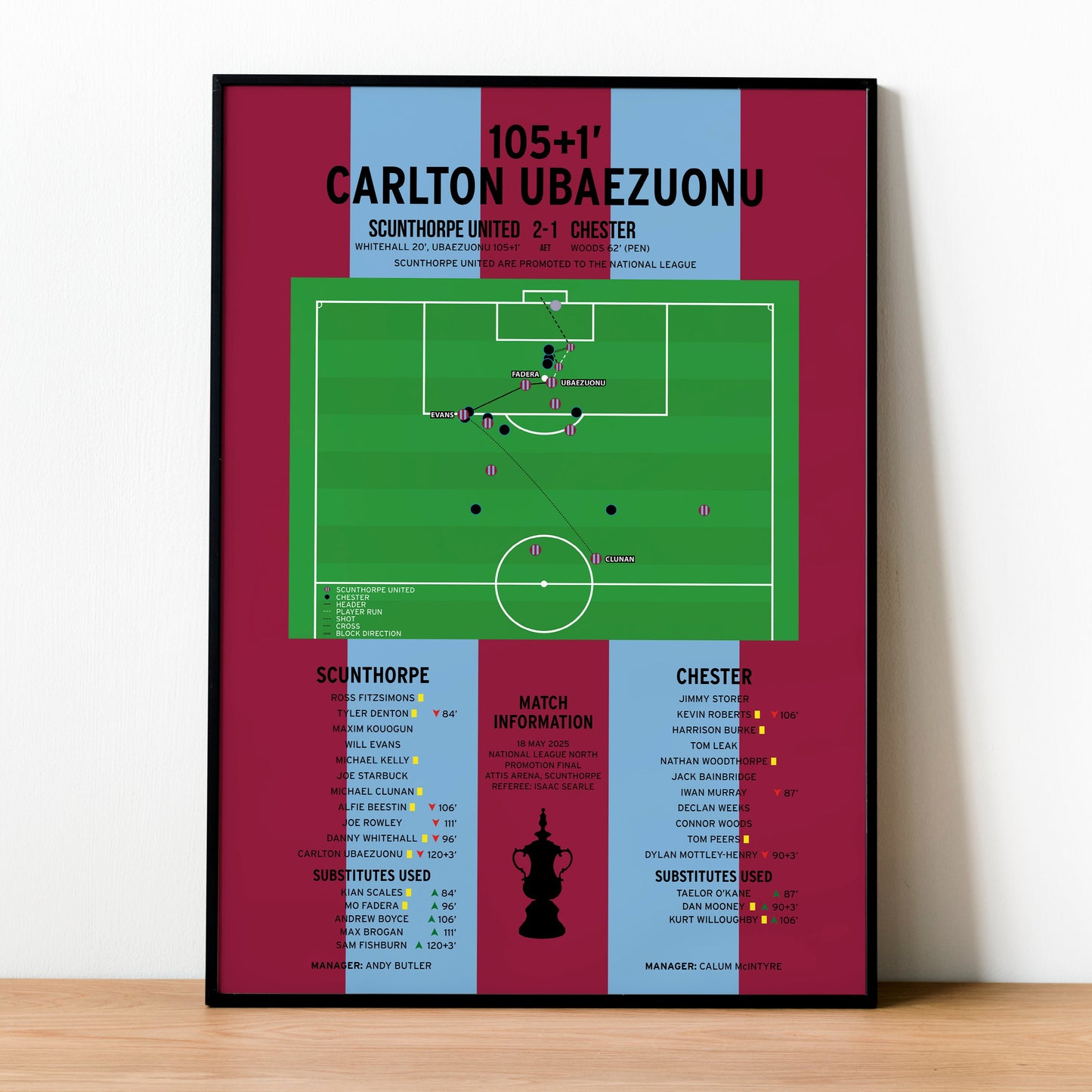 Carlton Ubaezuonu Goal – Scunthorpe United vs Chester – National League North Play-Off Final 2025