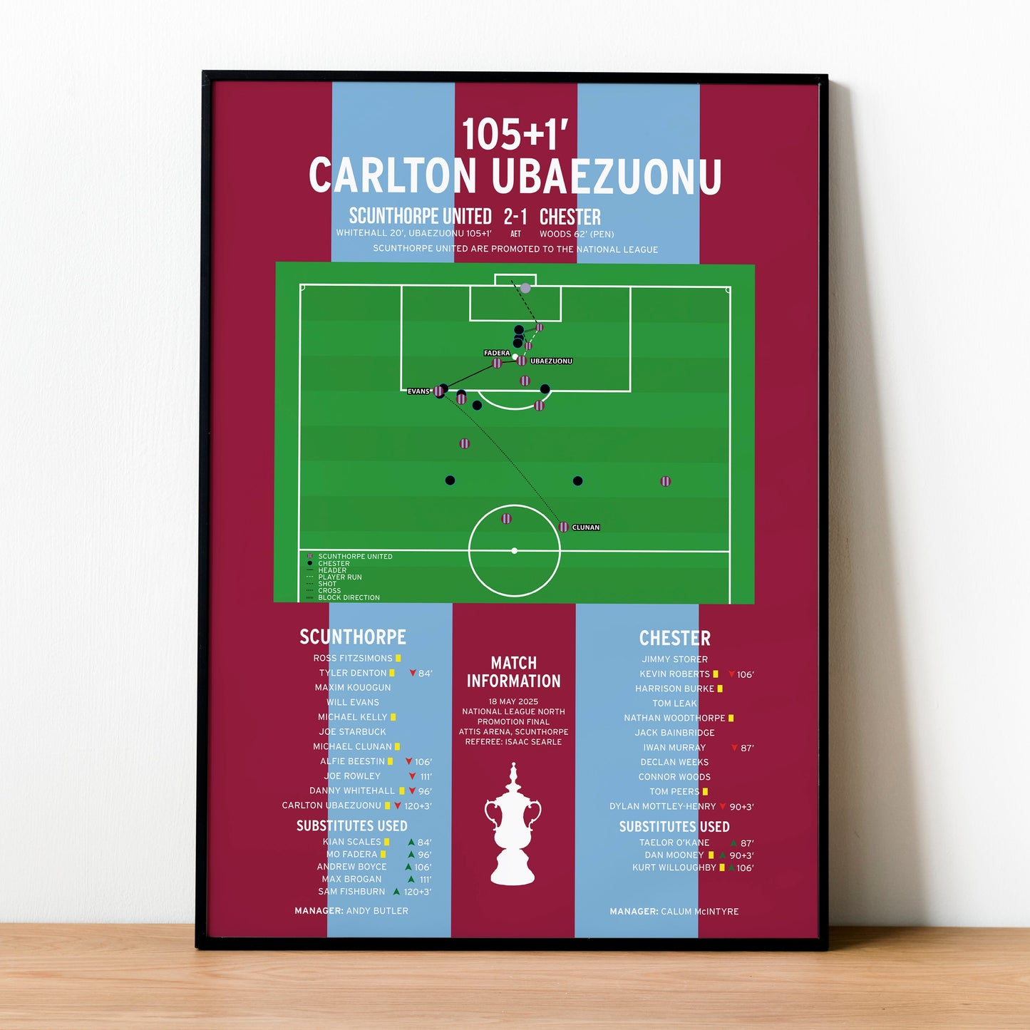 Carlton Ubaezuonu Goal – Scunthorpe United vs Chester – National League North Play-Off Final 2025