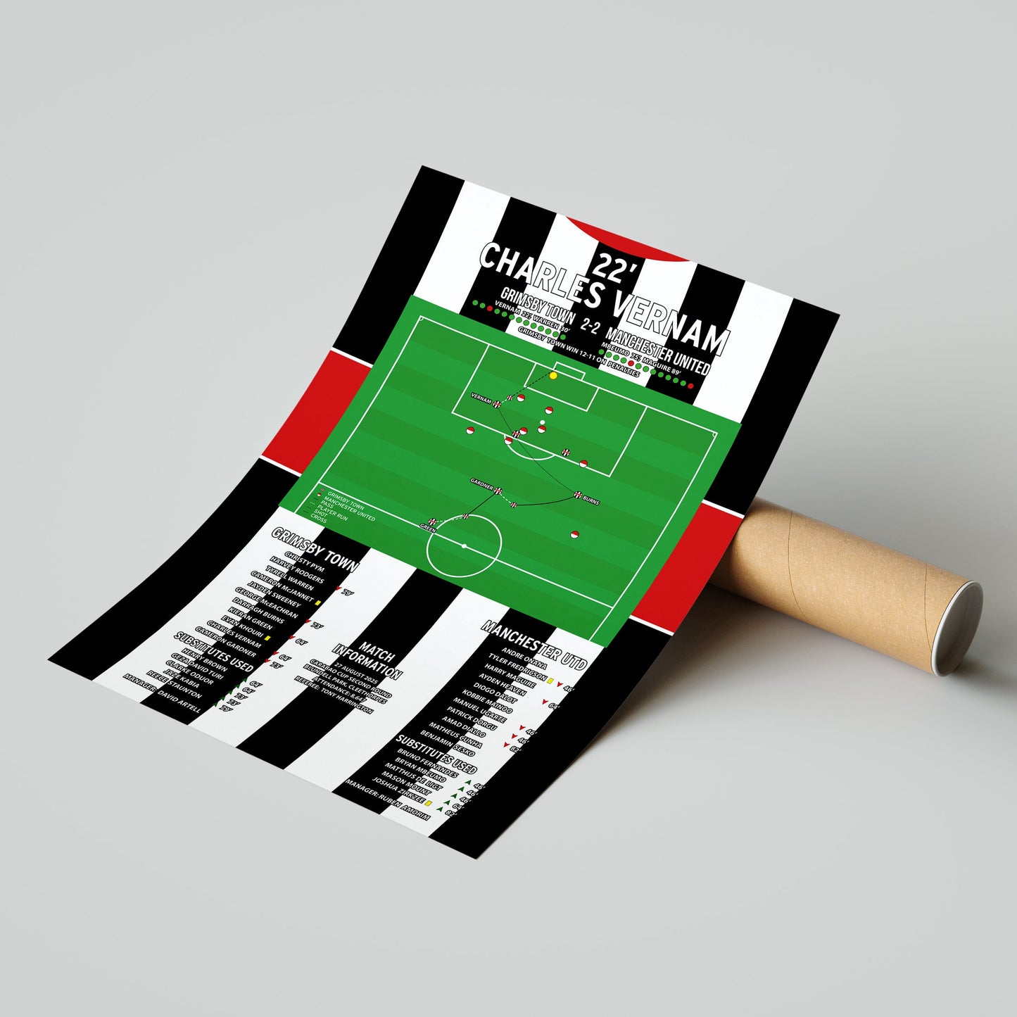 Charles Vernam Goal – Grimsby Town vs Manchester United – Carabao Cup 2025