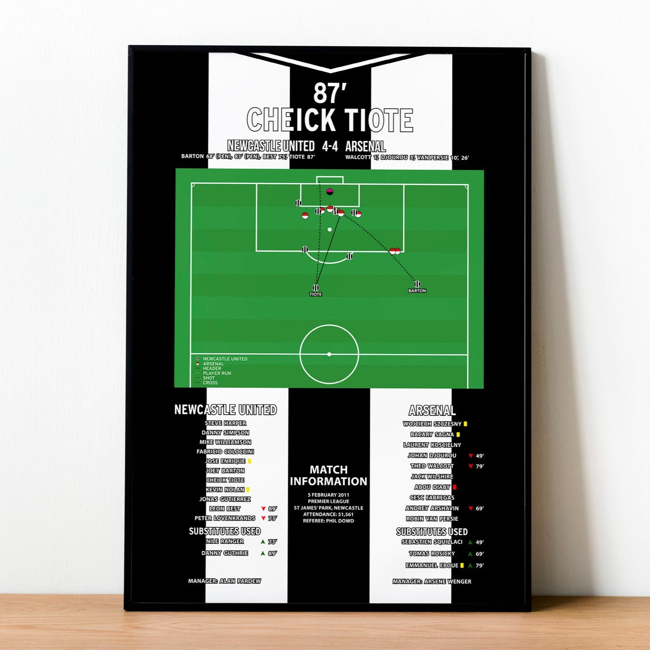 Cheick Tiote Goal – Newcastle United vs Arsenal – Premier League 2011