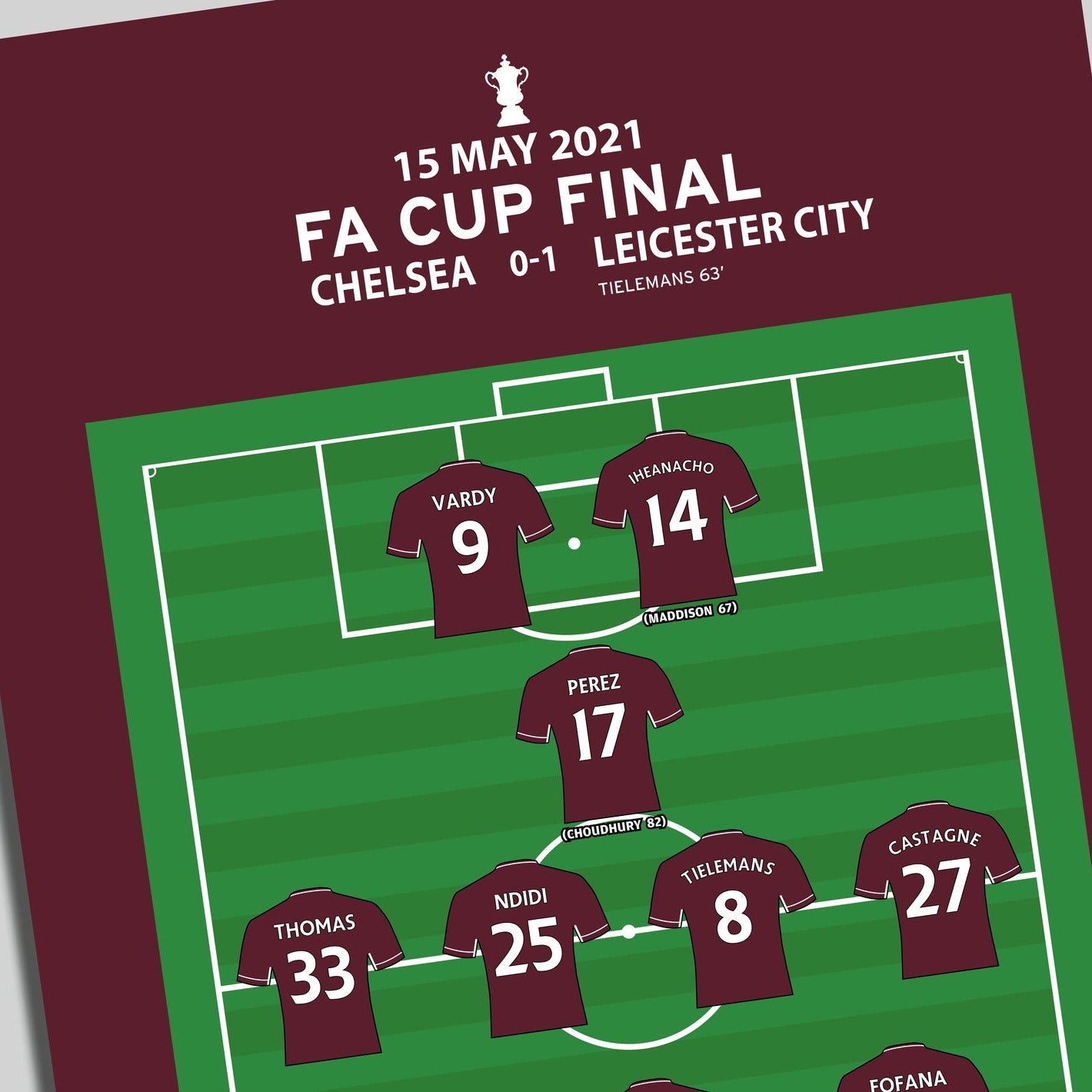 Chelsea 0-1 Leicester City – FA Cup Final 2021