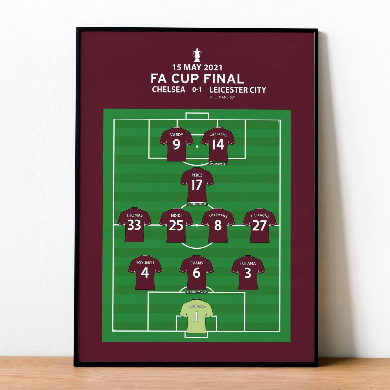 Chelsea 0-1 Leicester City – FA Cup Final 2021