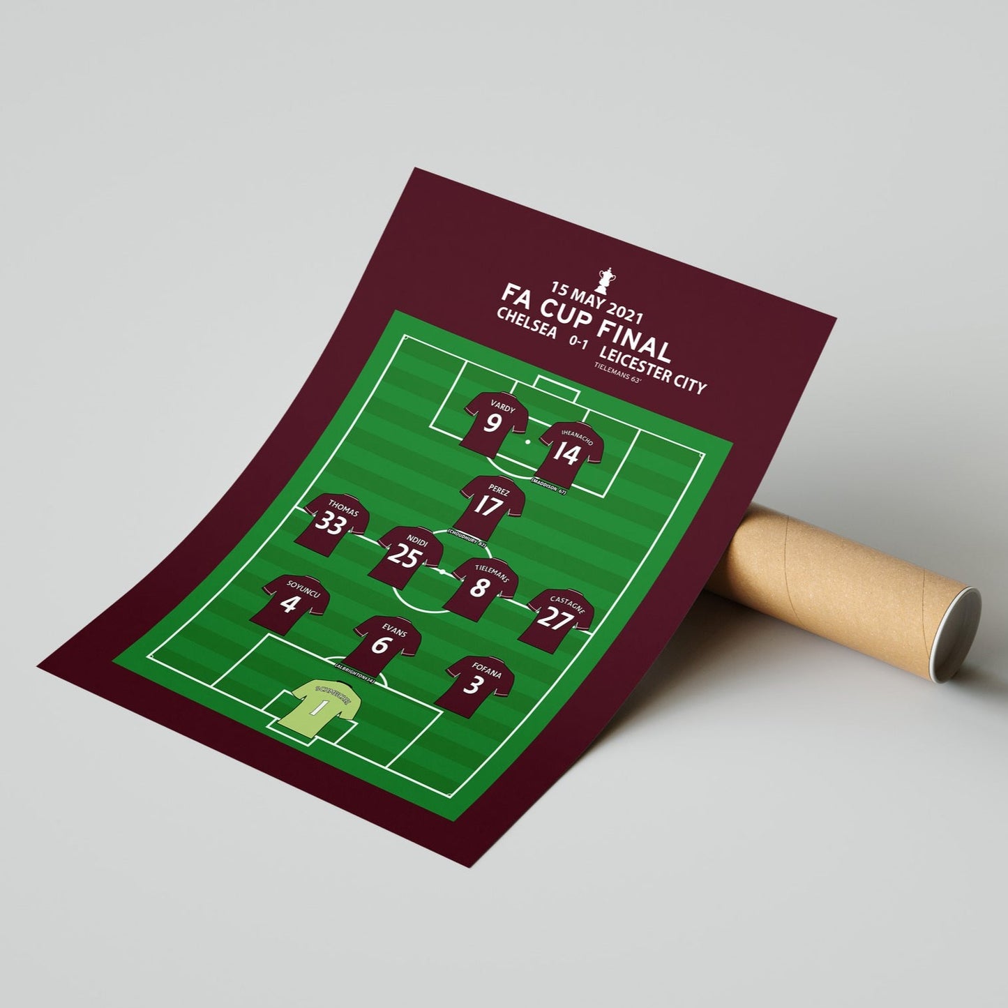 Chelsea 0-1 Leicester City – FA Cup Final 2021