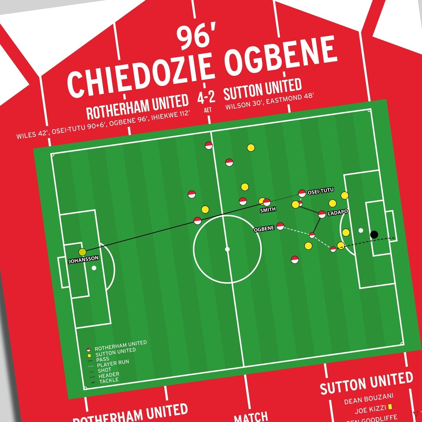 Chiedozie Ogbene Goal – Rotherham United vs Sutton United – Papa John's Trophy Final 2022