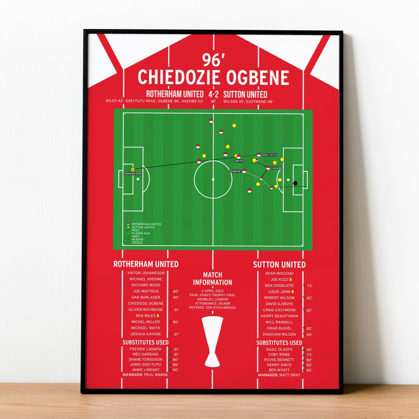 Chiedozie Ogbene Goal – Rotherham United vs Sutton United – Papa John's Trophy Final 2022