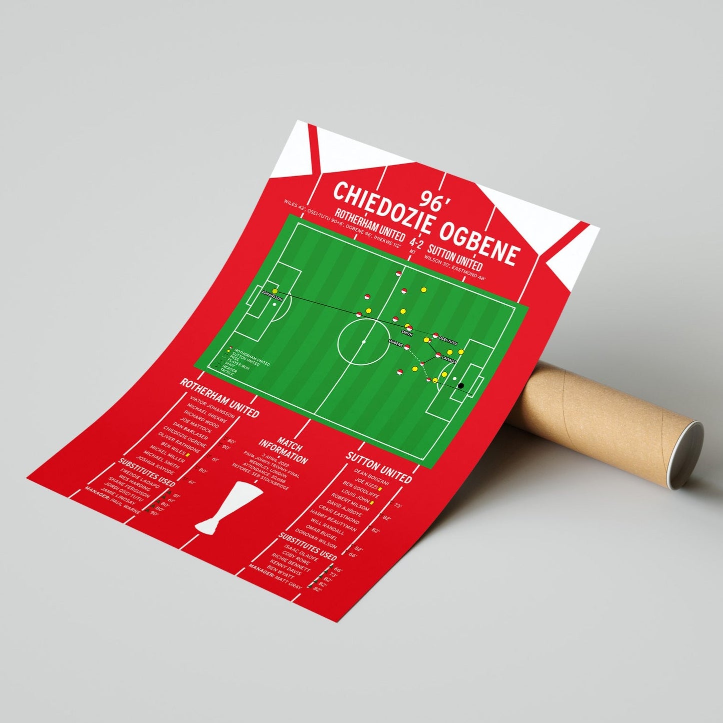 Chiedozie Ogbene Goal – Rotherham United vs Sutton United – Papa John's Trophy Final 2022