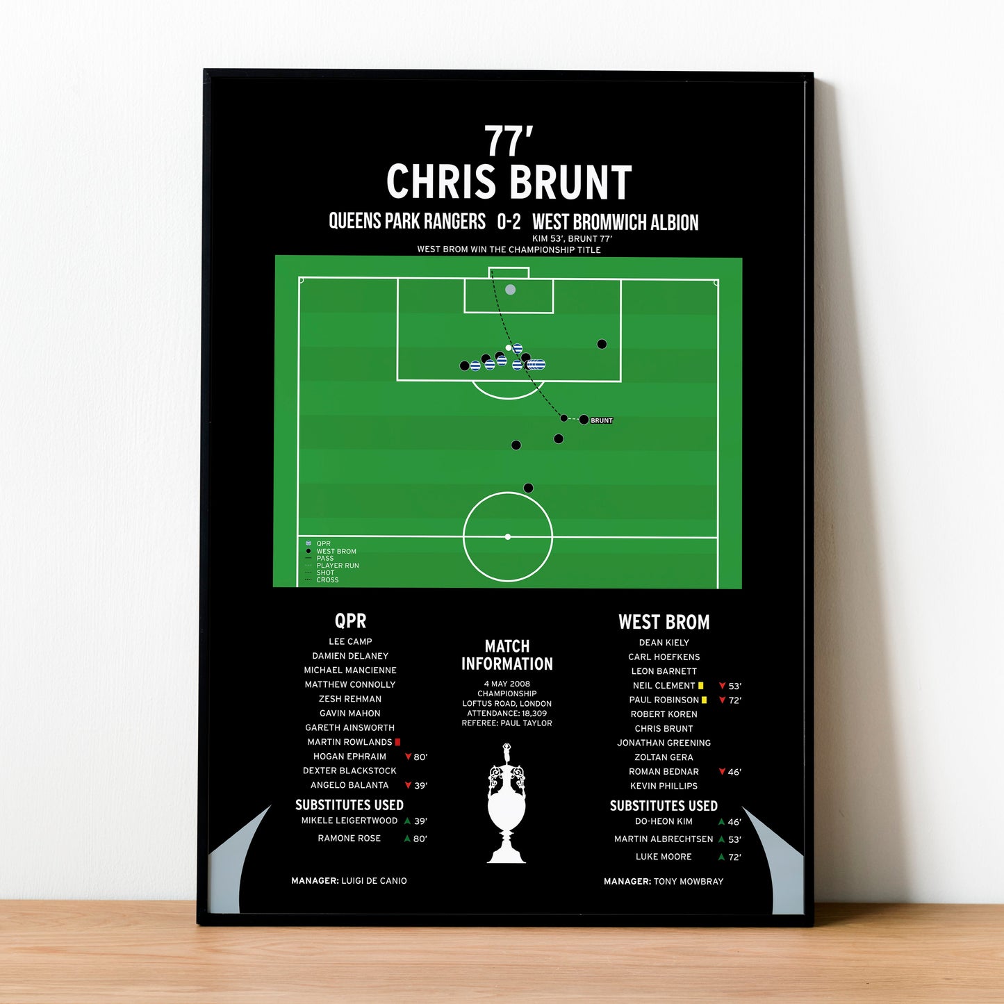 Chris Brunt Goal – QPR vs West Brom – Championship 2008