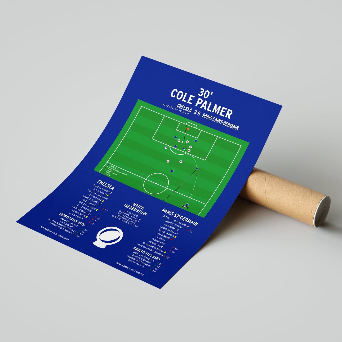 Cole Palmer Second Goal – Chelsea vs PSG – Club World Cup Final 2025