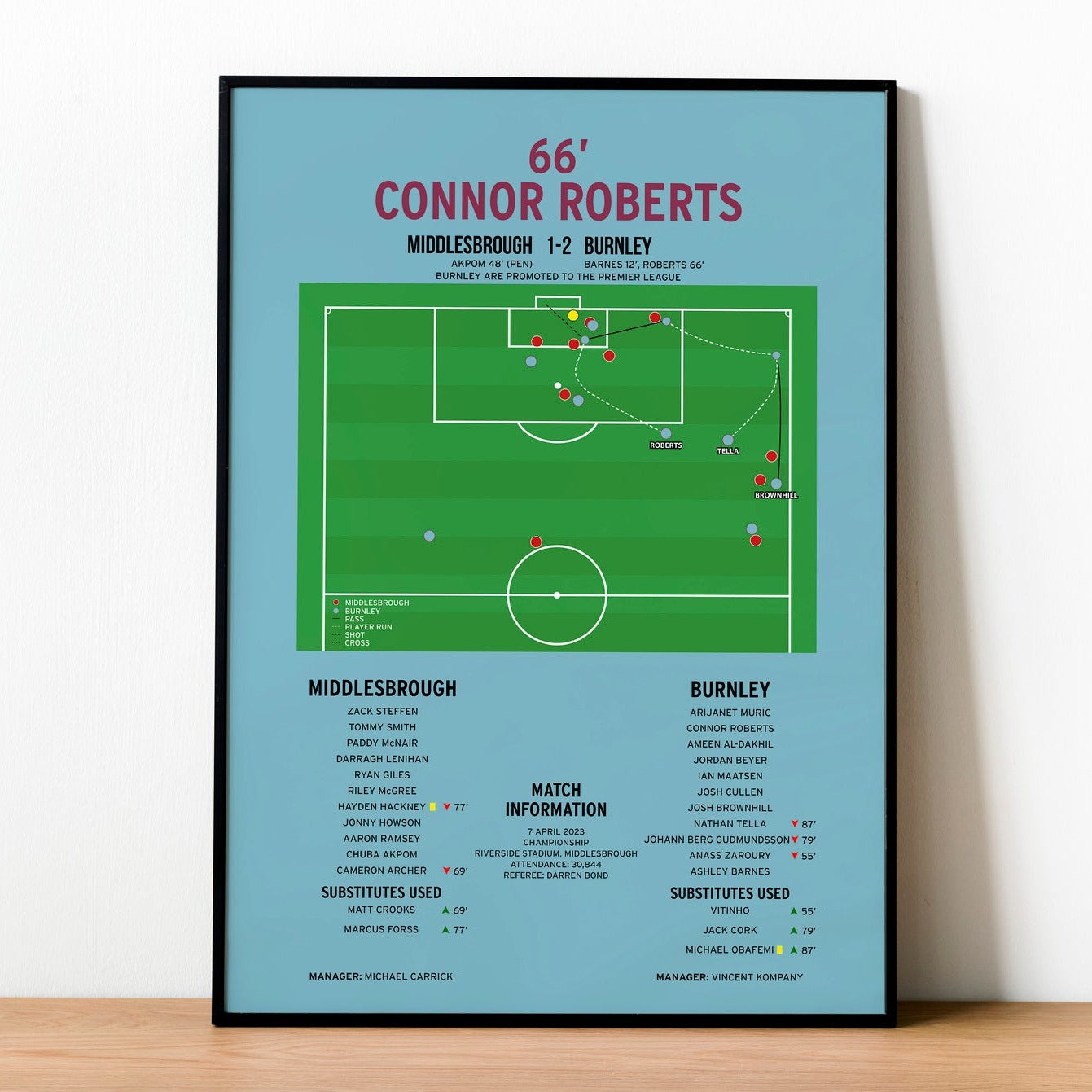 Connor Roberts Goal – Middlesbrough vs Burnley – Championship 2023