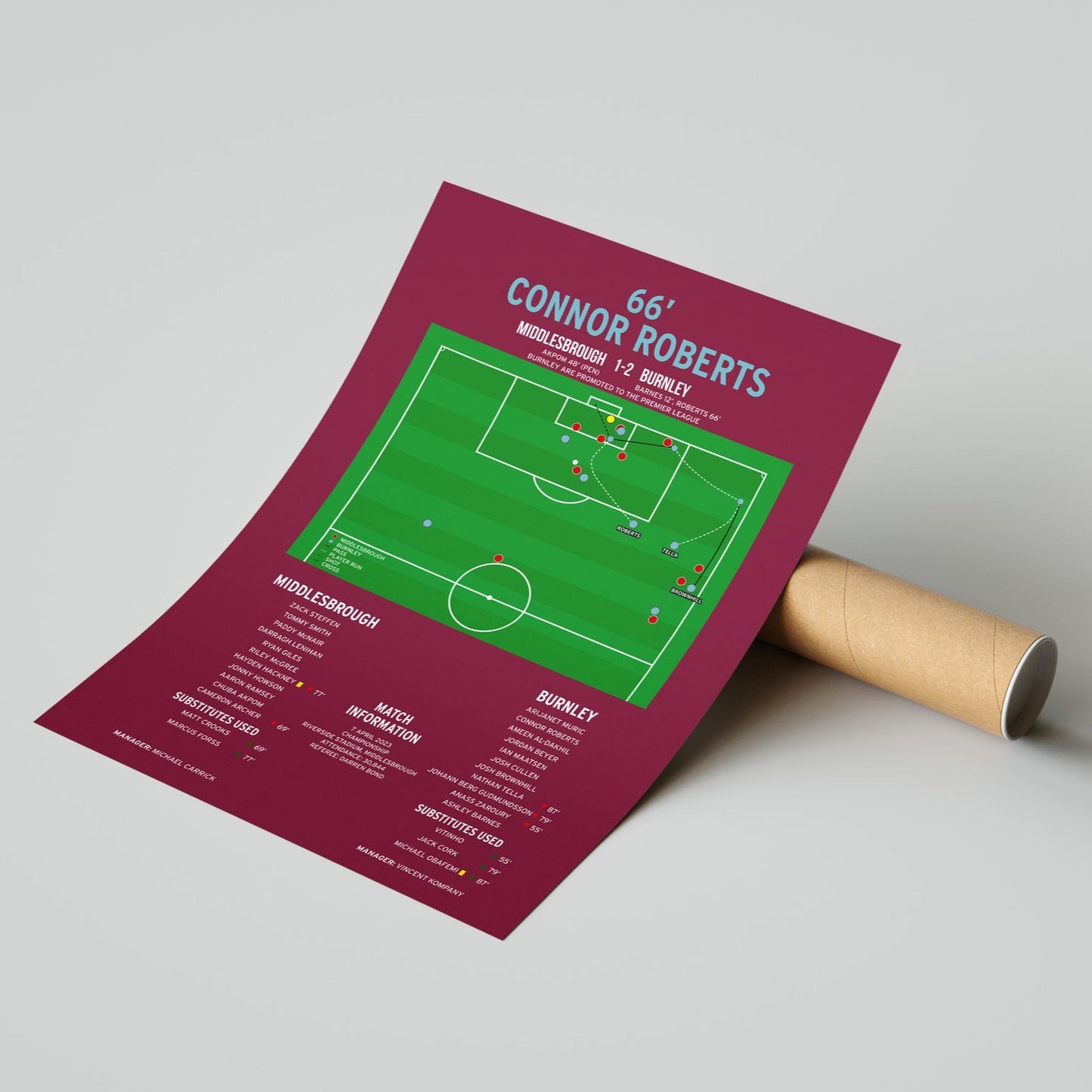 Connor Roberts Goal – Middlesbrough vs Burnley – Championship 2023