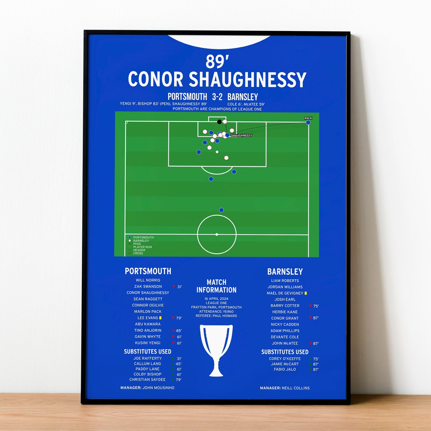 Conor Shaughnessy Goal – Portsmouth vs Barnsley – League One 2024