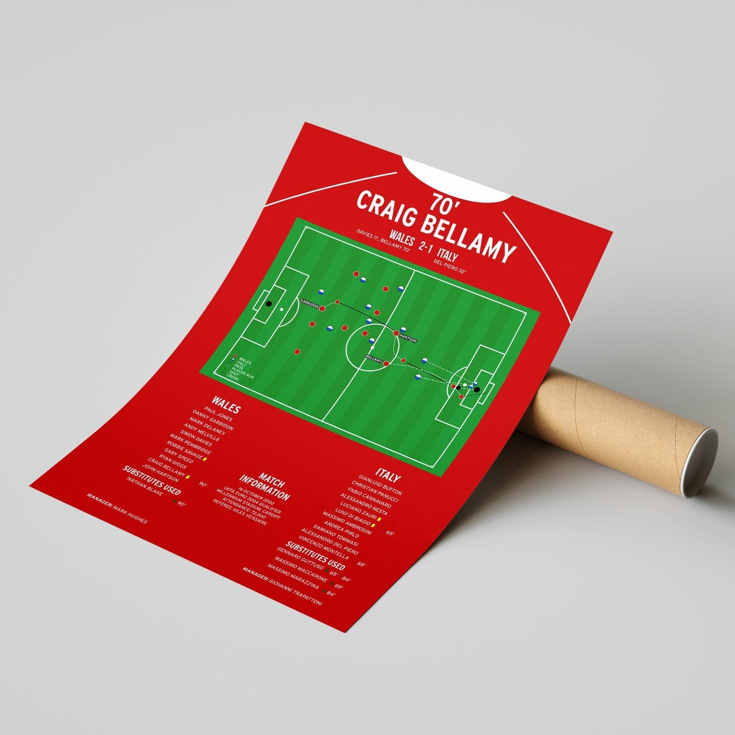 Craig Bellamy Goal – Wales vs Italy – Euro 2004 Qualifier 2002