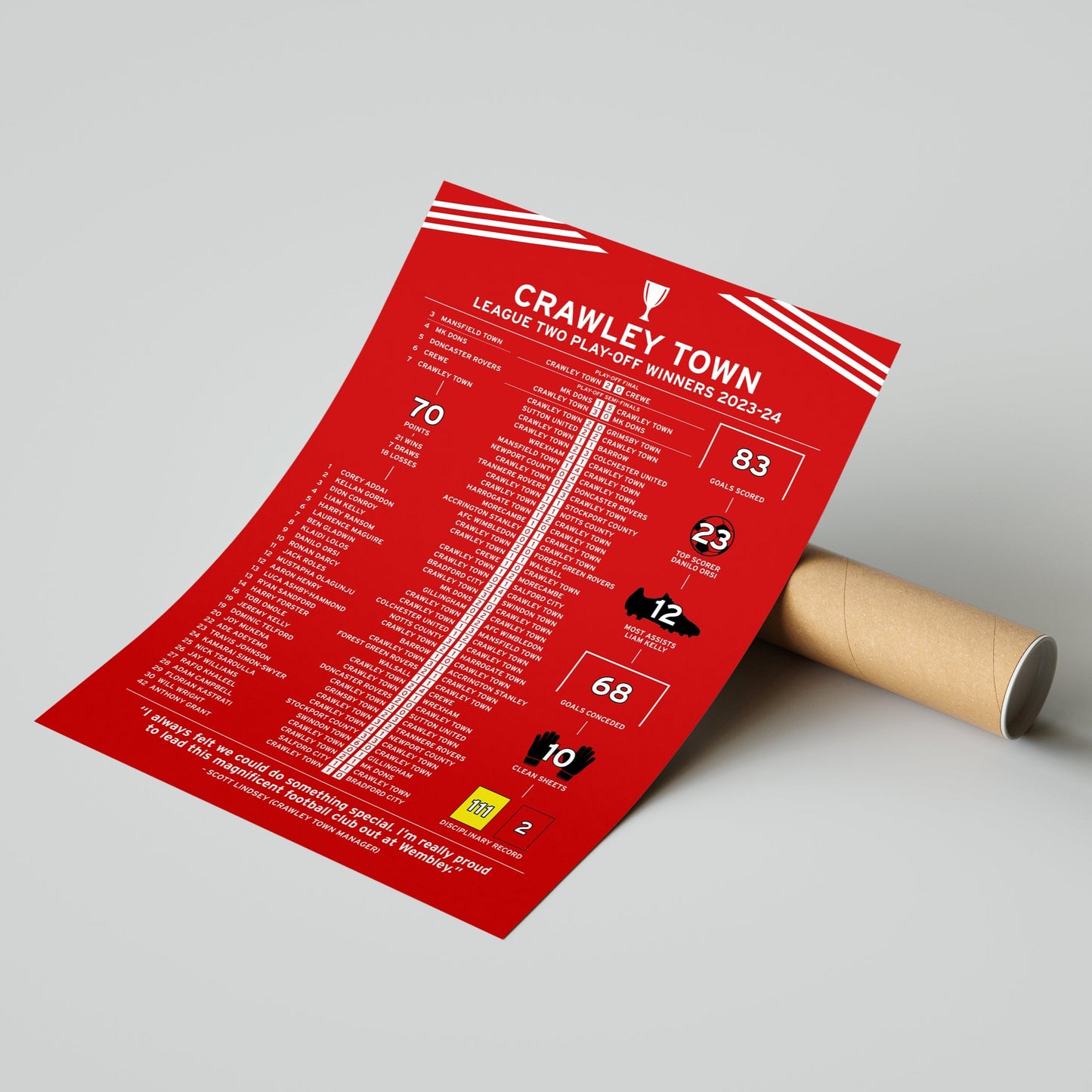 Crawley Town 2023-24 League Two Play-Off Winning Poster
