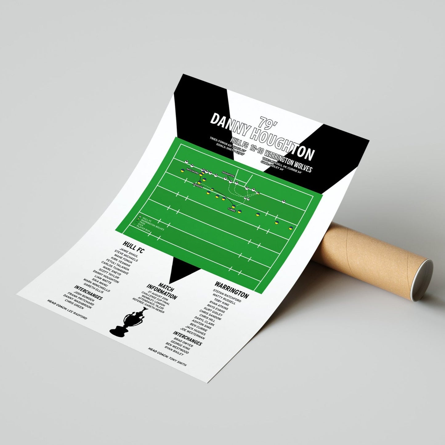 Danny Houghton Tackle – Hull FC vs Warrington Wolves – Challenge Cup Final 2016