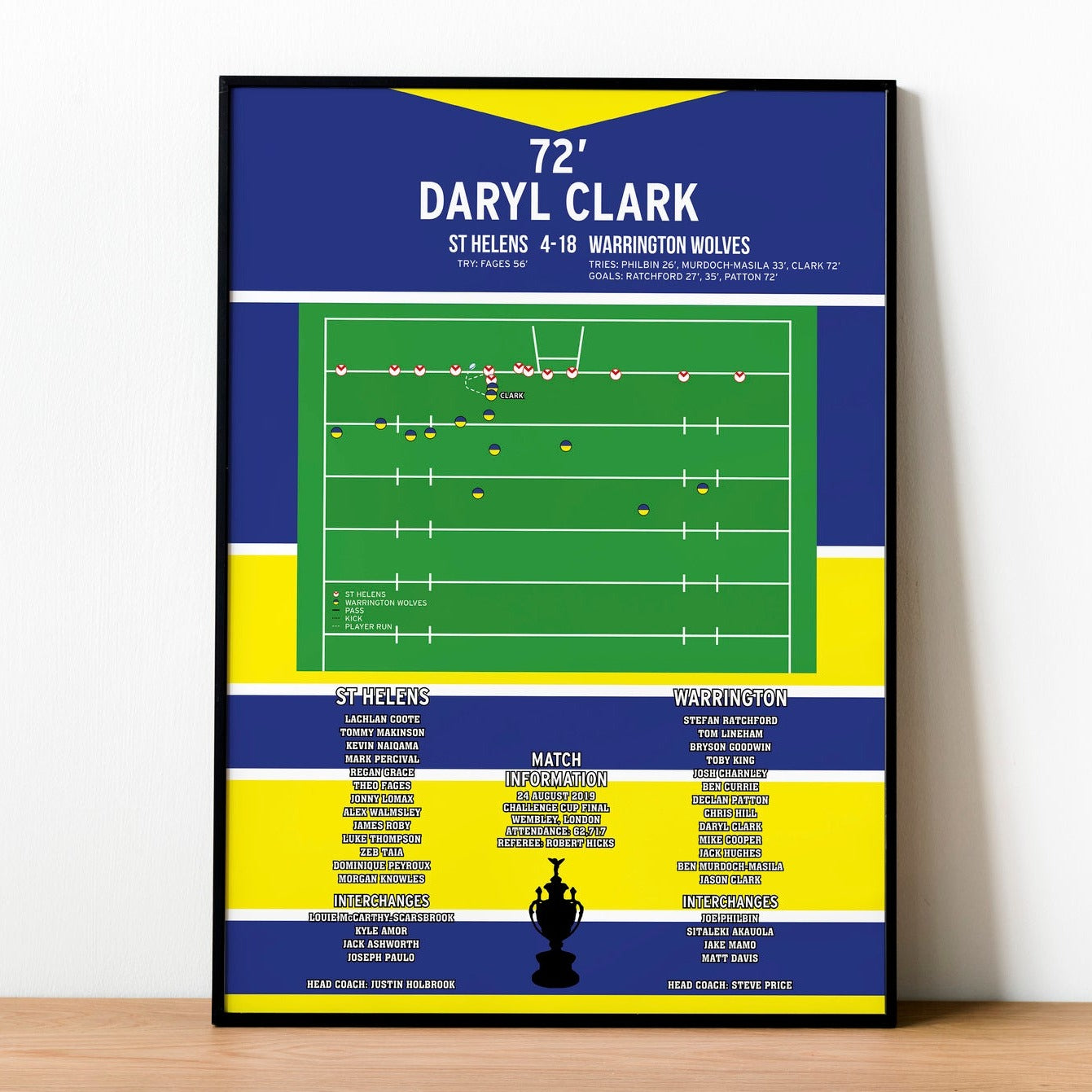 Daryl Clark Try – St Helens vs Warrington Wolves – Challenge Cup Final 2019