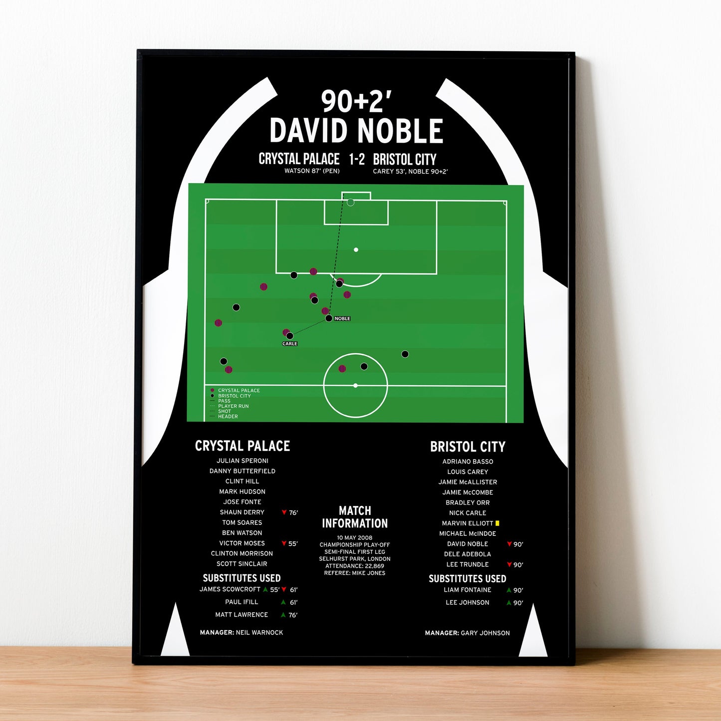 David Noble Goal - Crystal Palace vs Bristol City – Championship Play-Offs 2008