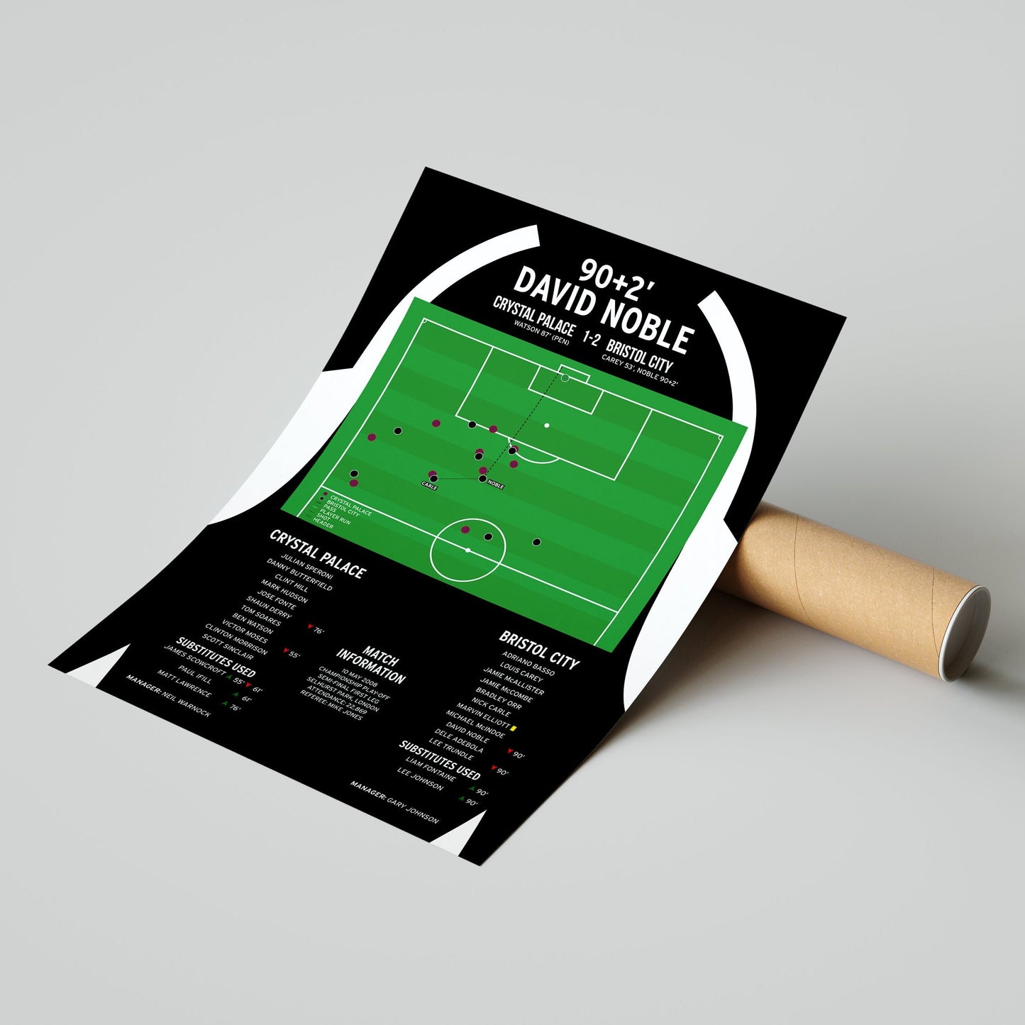 David Noble Goal - Crystal Palace vs Bristol City – Championship Play-Offs 2008