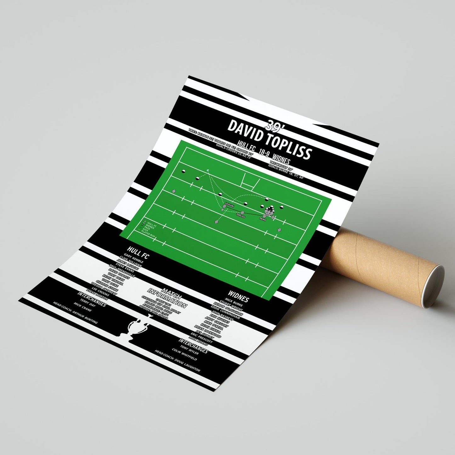 David Topliss Try – Hull FC vs Widnes – Challenge Cup Final Replay 1982