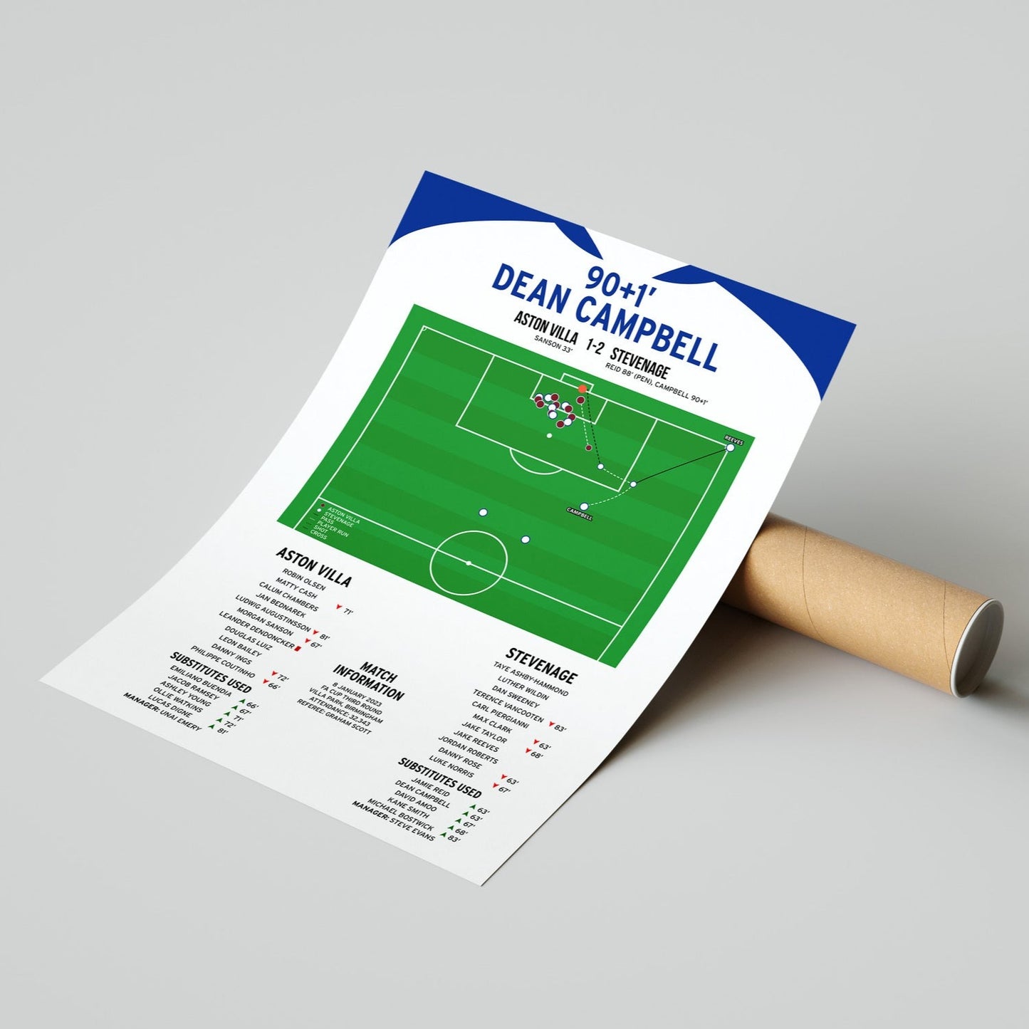 Dean Campbell Goal – Aston Villa vs Stevenage – FA Cup 2023