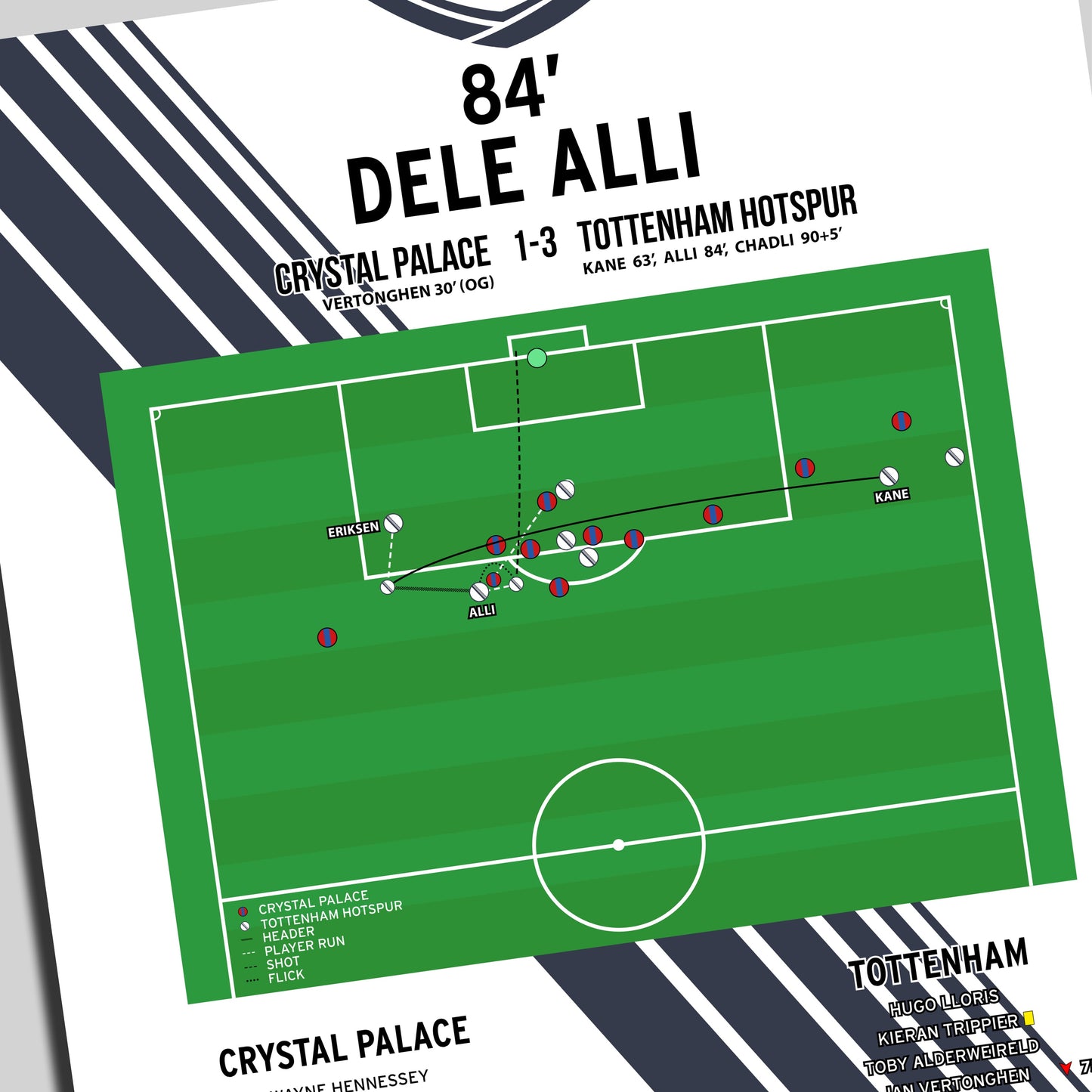 Dele Alli Goal – Crystal Palace vs Tottenham Hotspur – Premier League 2016