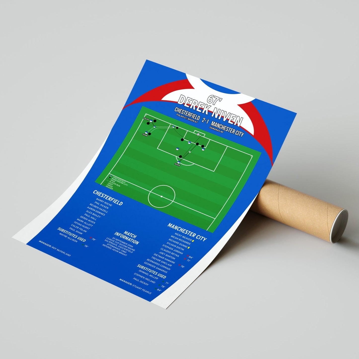 Derek Niven Goal – Chesterfield vs Manchester City – League Cup 2006