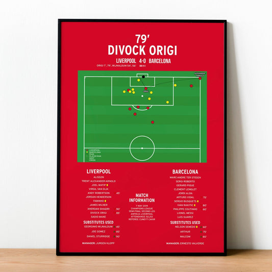 Divock Origi Goal – Liverpool vs Barcelona – Champions League 2019