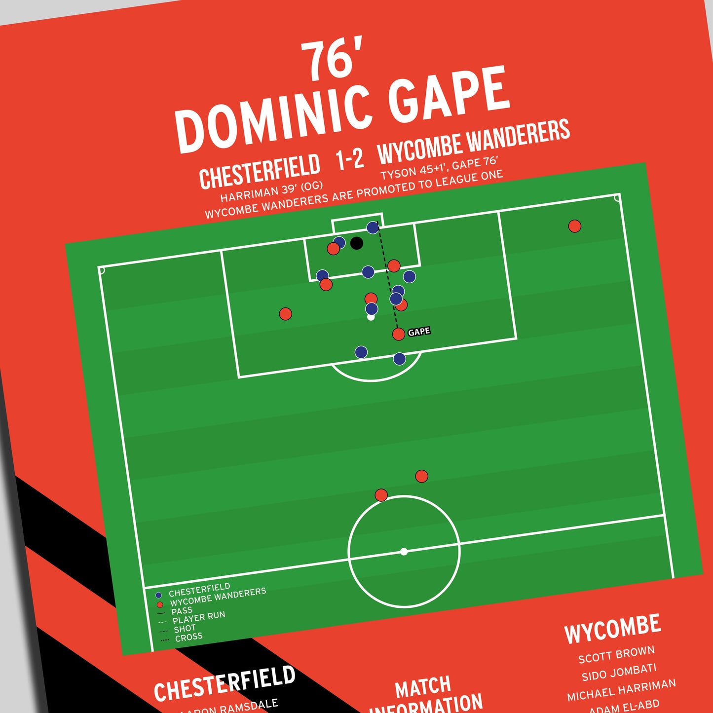 Dominic Gape Goal - Chesterfield vs Wycombe - League Two 2018