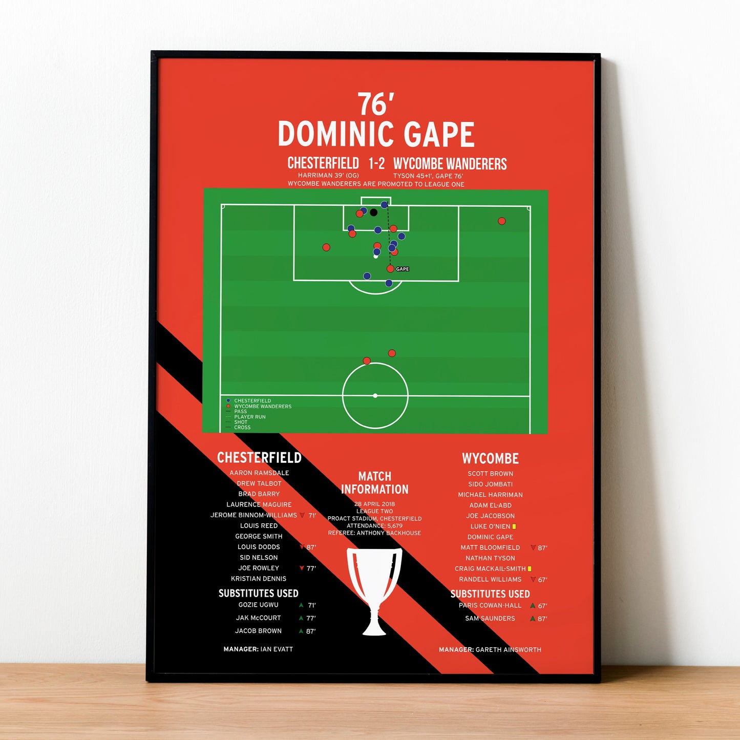 Dominic Gape Goal - Chesterfield vs Wycombe - League Two 2018