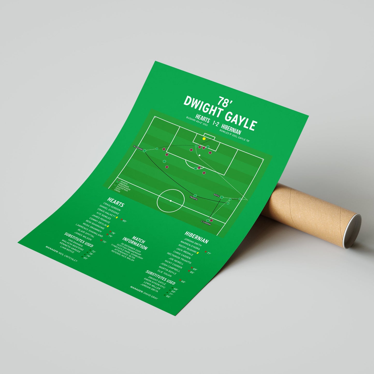 Dwight Gayle Goal – Hearts vs Hibernian – Scottish Premiership 2024