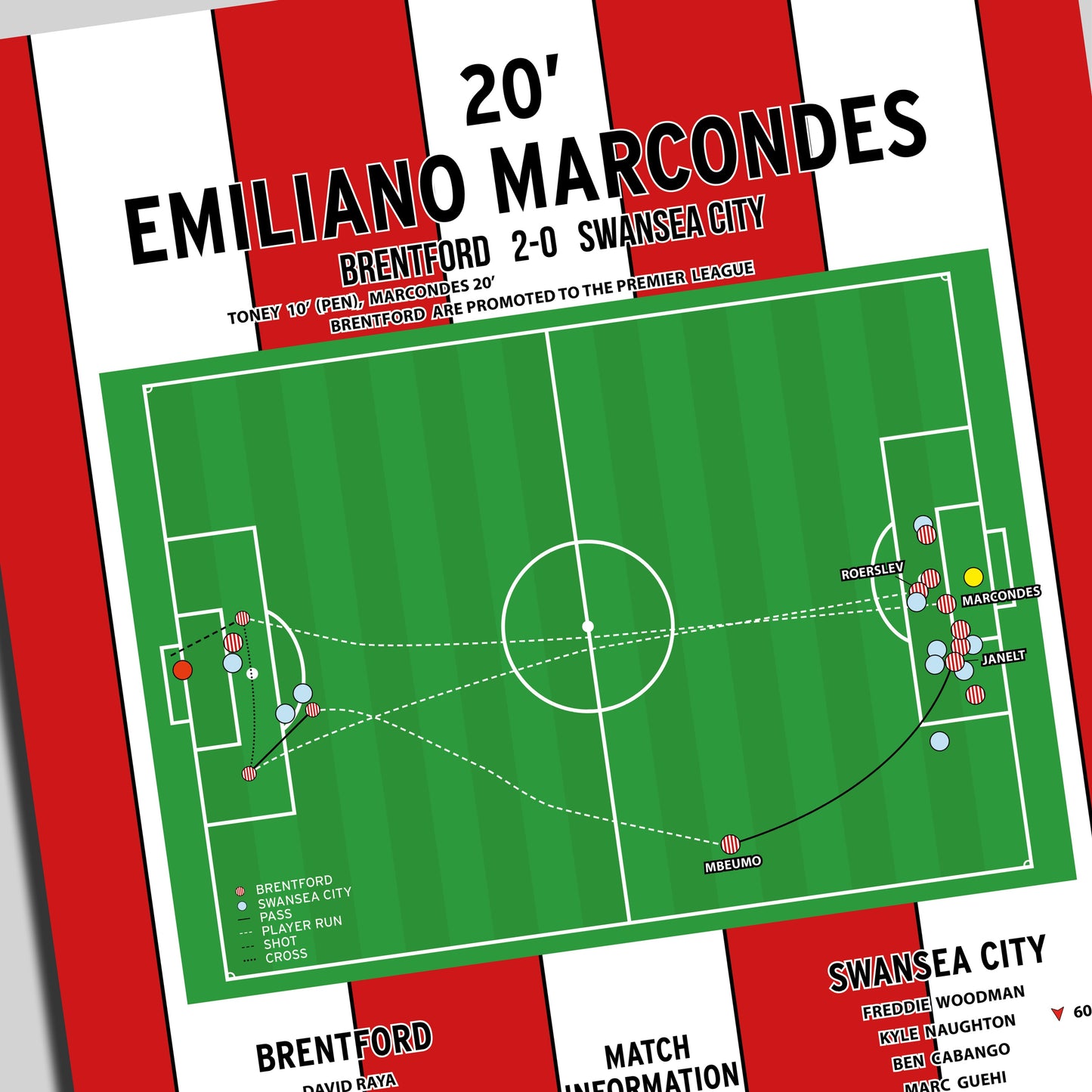 Emiliano Marcondes Goal – Brentford vs Swansea City – Championship Play-Off Final 2021