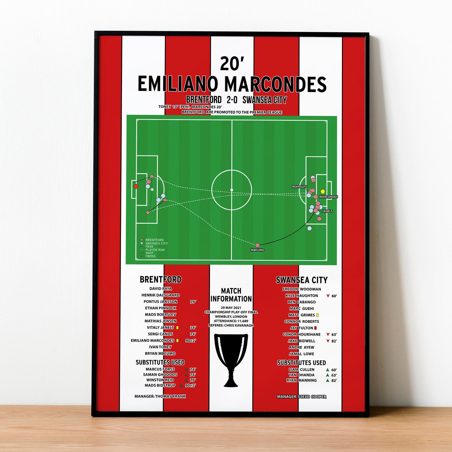 Emiliano Marcondes Goal – Brentford vs Swansea City – Championship Play-Off Final 2021