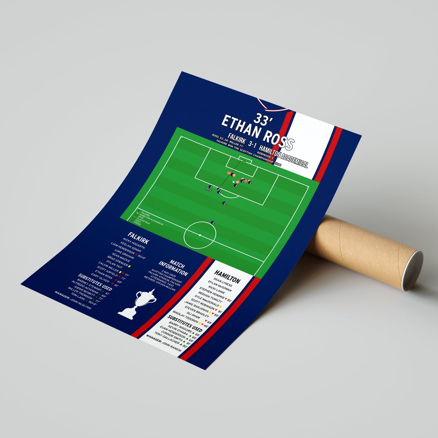Ethan Ross Goal – Falkirk vs Hamilton Academical – Scottish Championship 2025